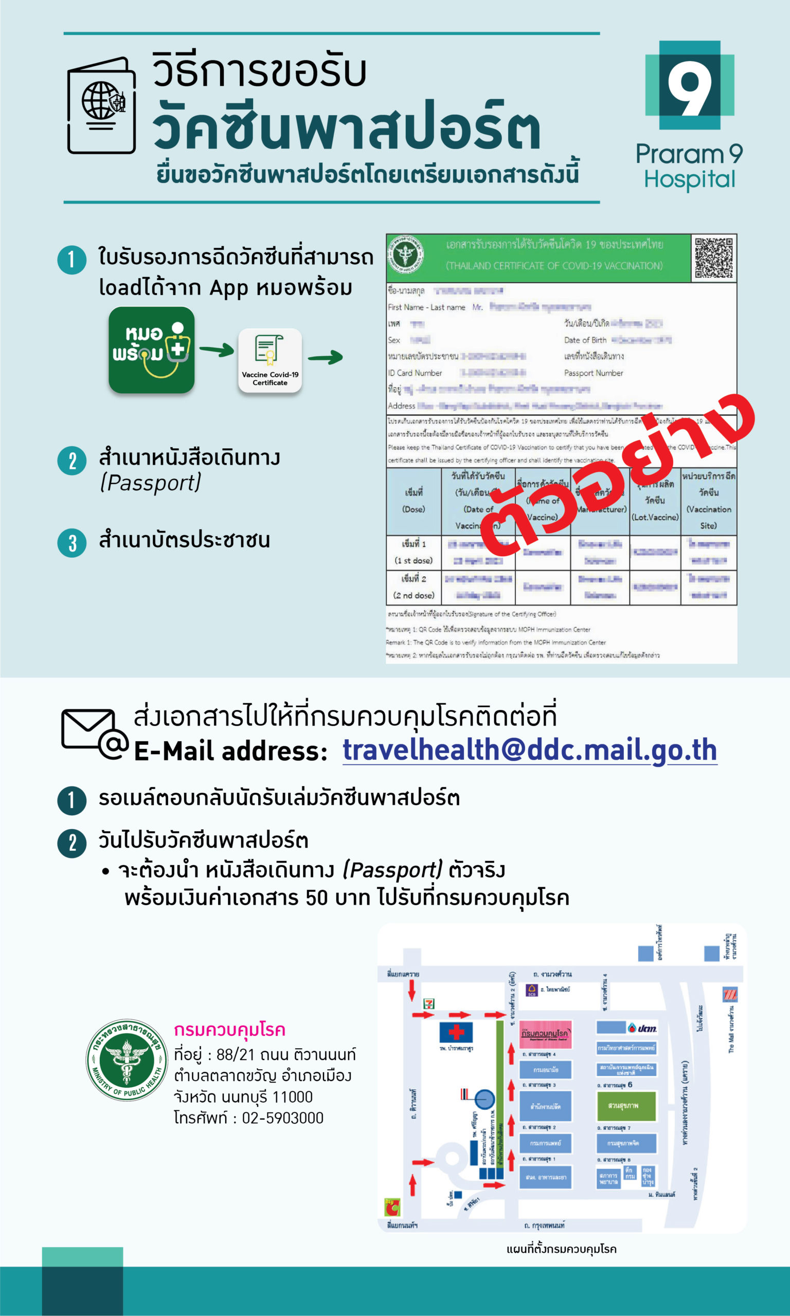 วิธีการขอรับ วัคซีนพาสปอร์ต - Praram 9 Hospital