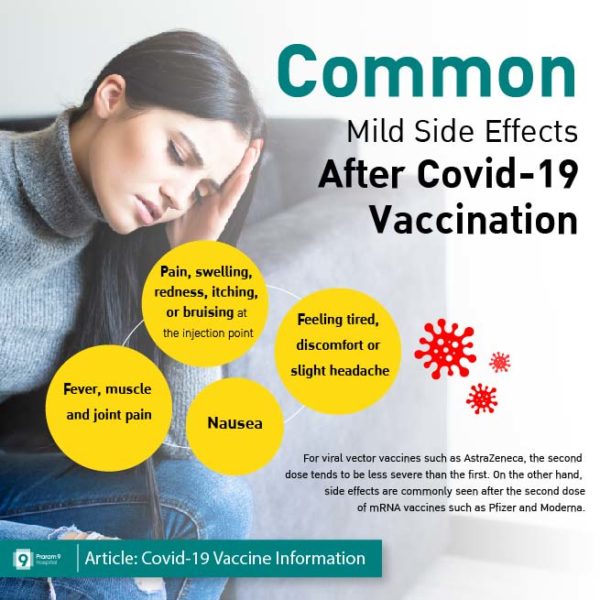 Covid-19 Vaccine Information - Praram 9 Hospital